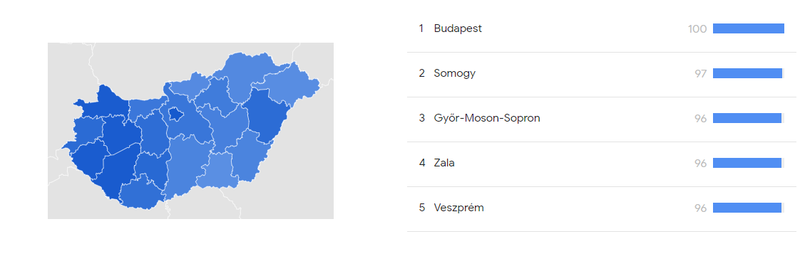 Étterem kategória Google keresési statisztika Magyarország, 2023