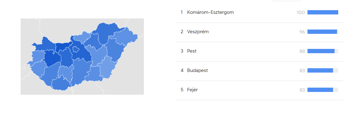 Ételrendelés keresőszó Google keresési statisztika Magyarország, 2023
